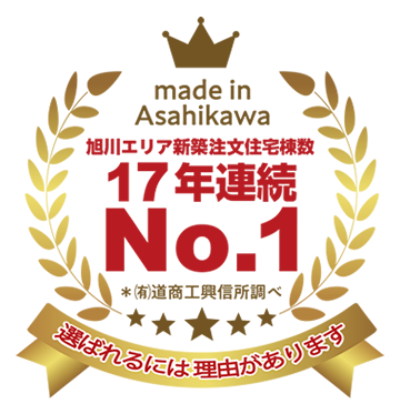 旭川エリア新築住宅棟数No.1