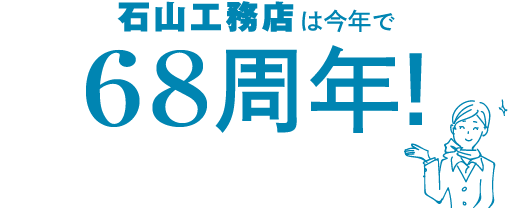創業1958年