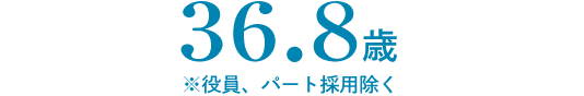 平均年齢